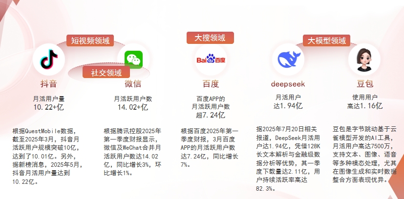 【西双版纳】中山GEO优化：六匹马网络引领AI获客新纪元